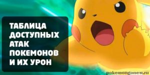 Таблица атак покемонов и их урон в Pokemon Go