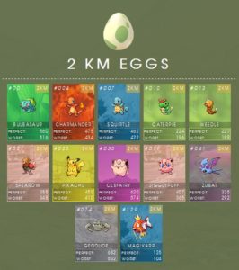 Двухкилометровые яйца Покемон ГО